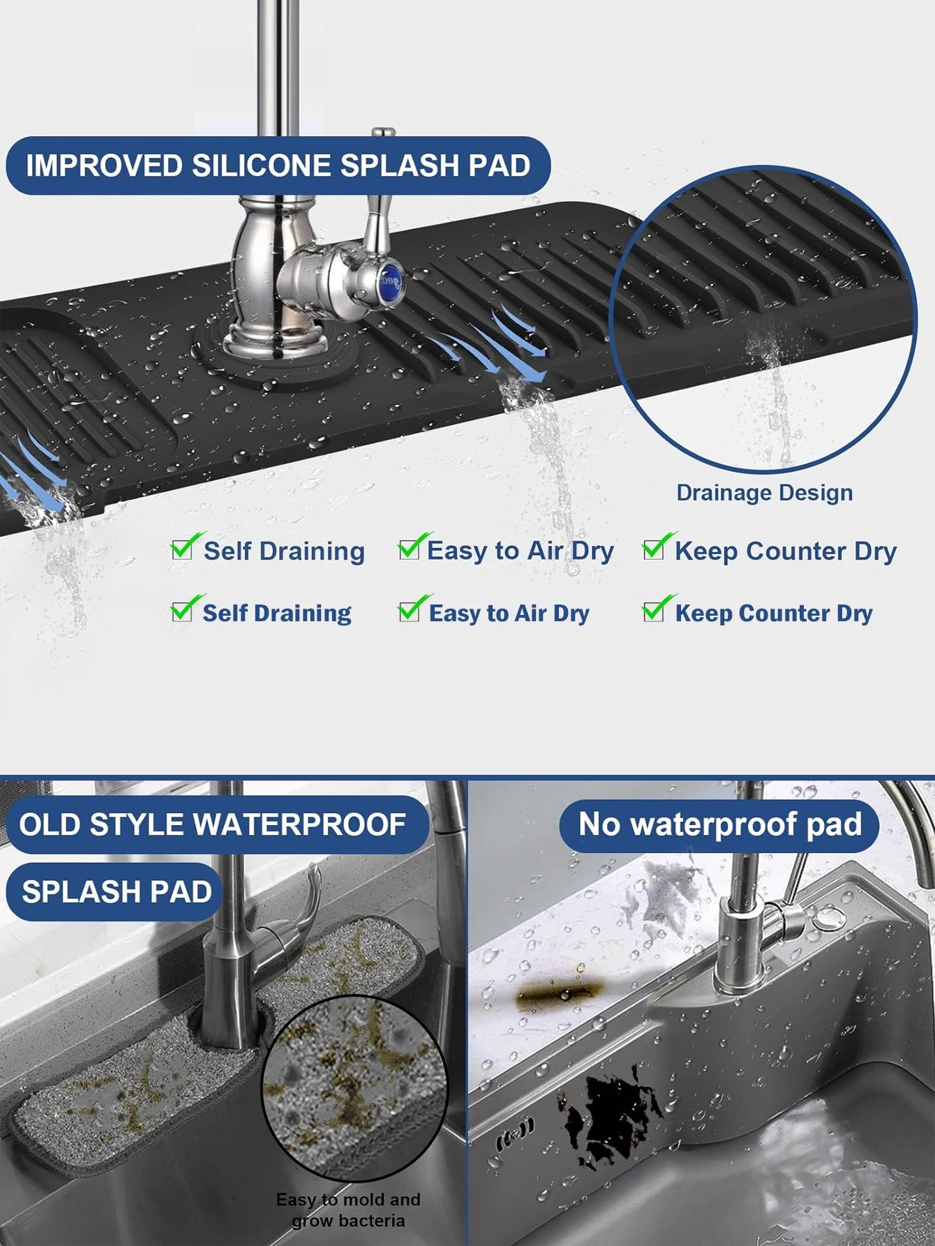 Leeseph Sink Protector: Absorbent Faucet Mat