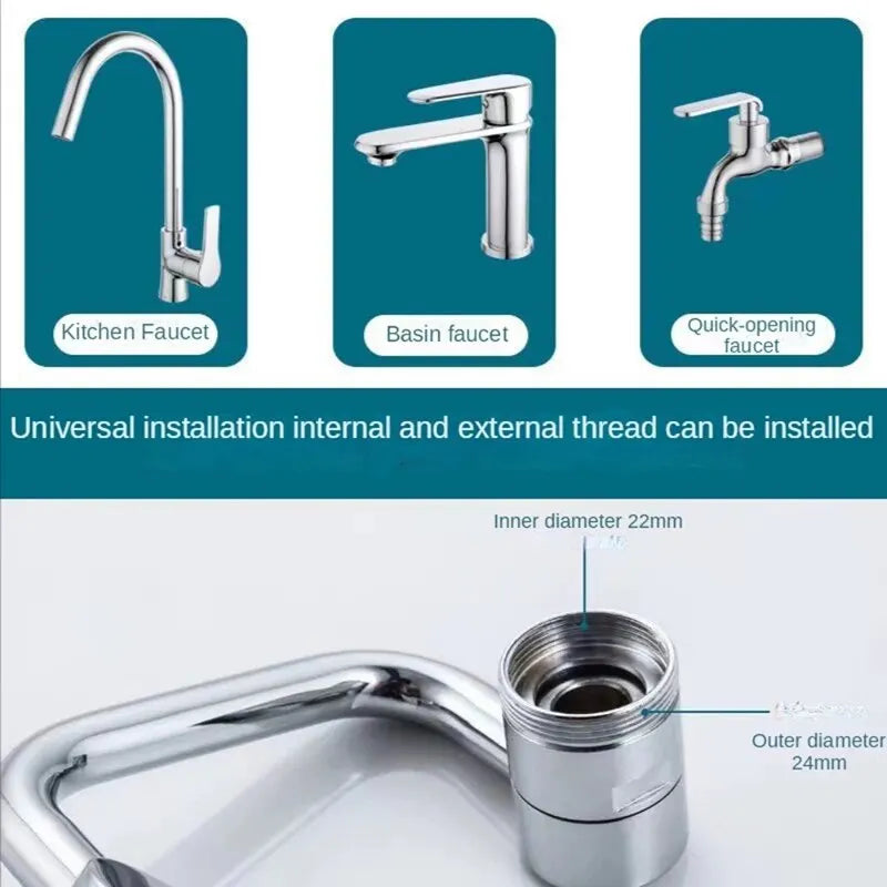 Universal Rotation Faucet Extender