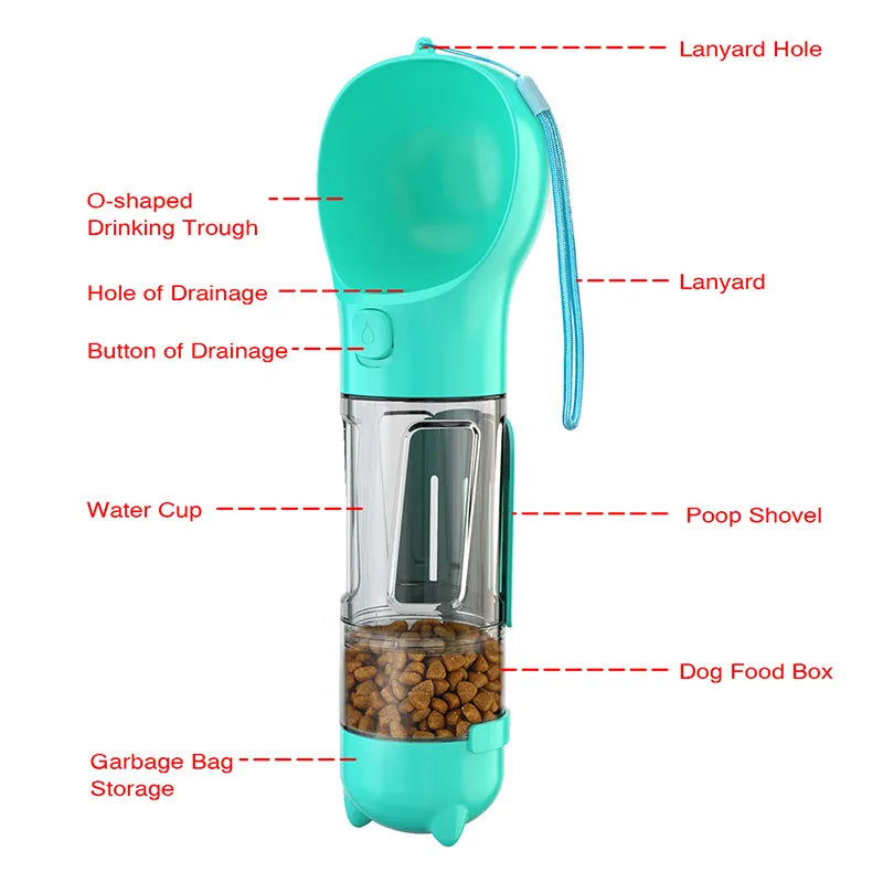 Multi-Purpose Dog Water Bottle and food